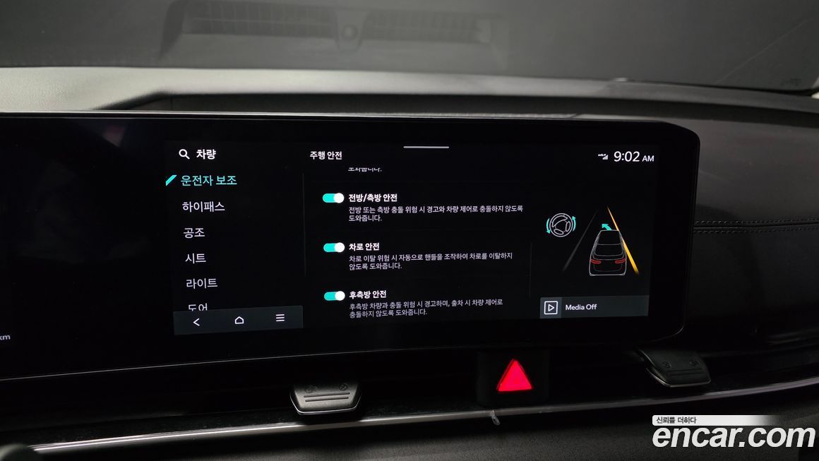 Kia Canival 2025