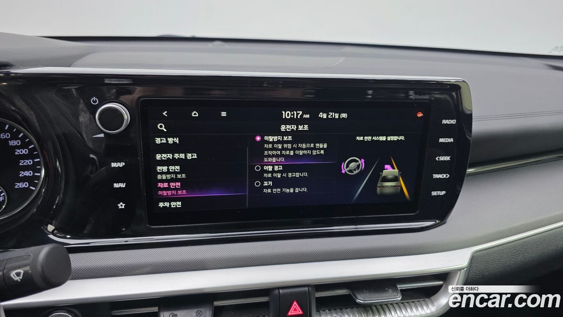 Kia K5 2021