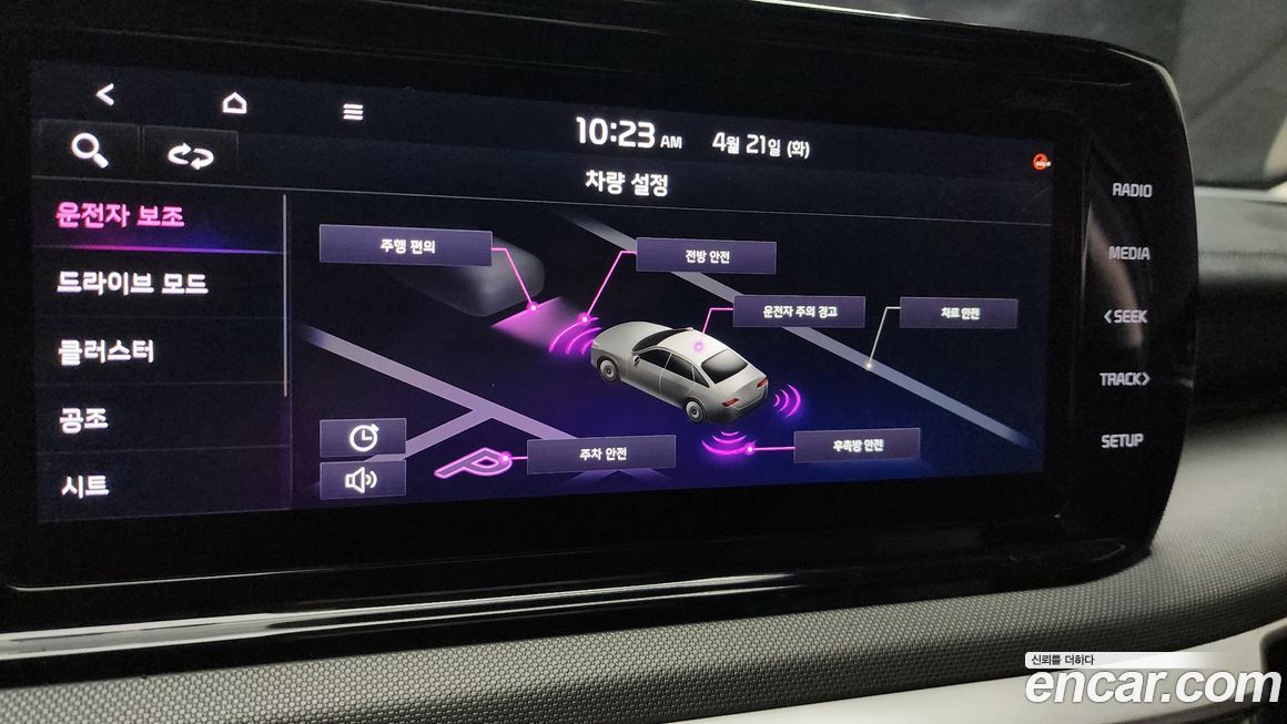 Kia K5 2021