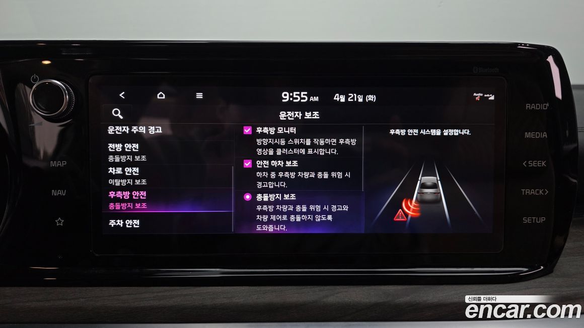 Kia K5 2021