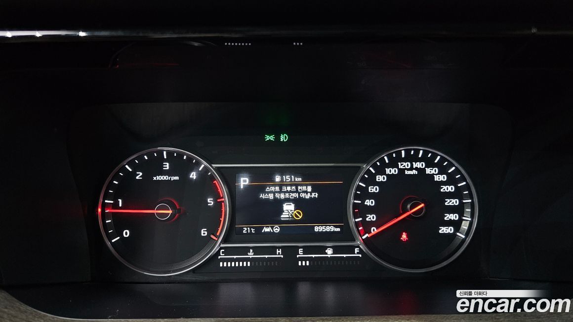 Kia Sorento 2021