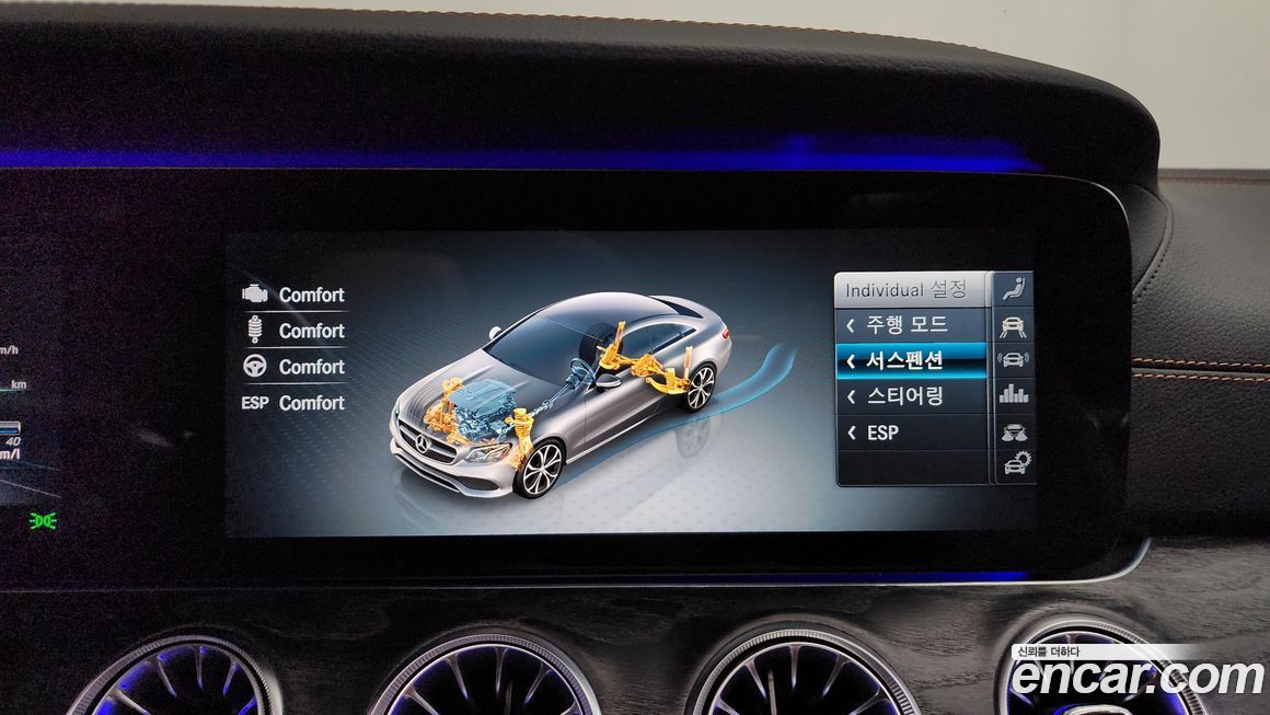 Mercedes-Benz E-Class 2019