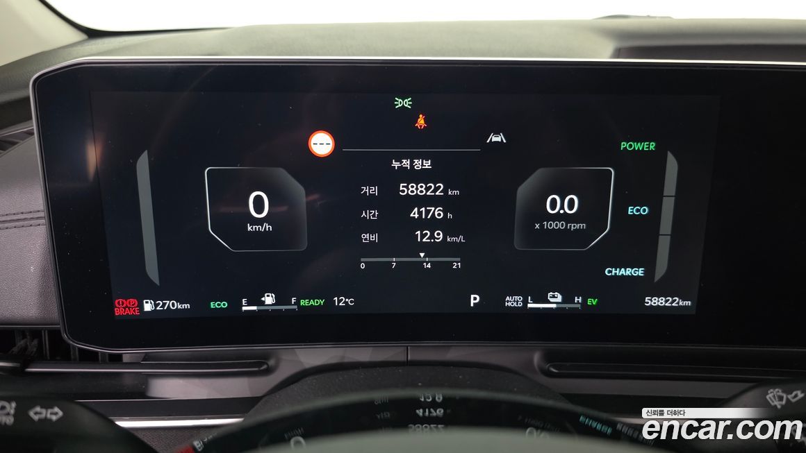 Kia Canival 2024