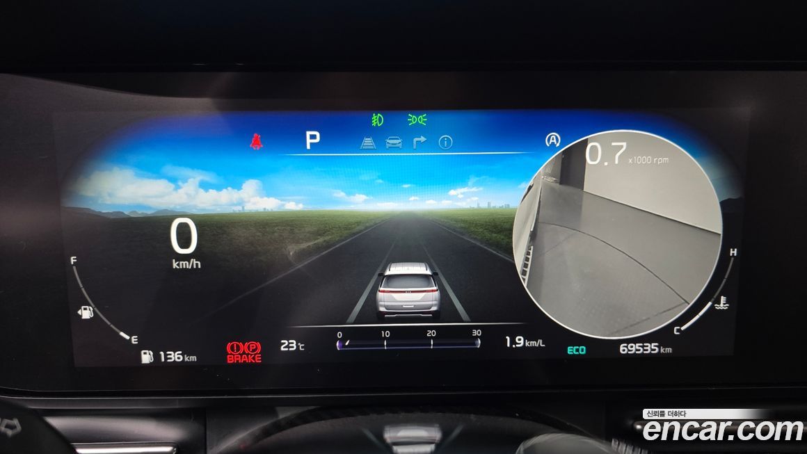 Kia Canival 2021