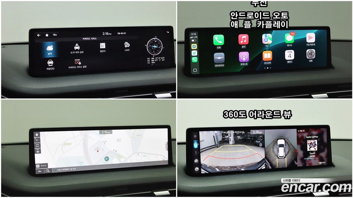 Genesis GV70 2024