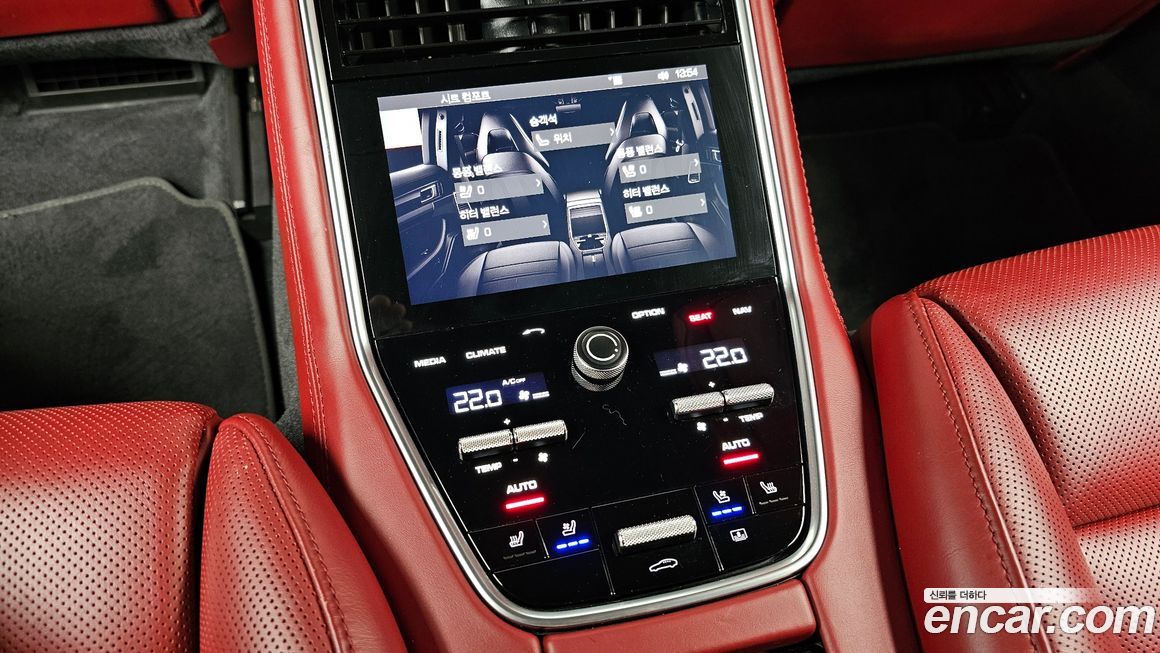 Porsche Panamera 2018