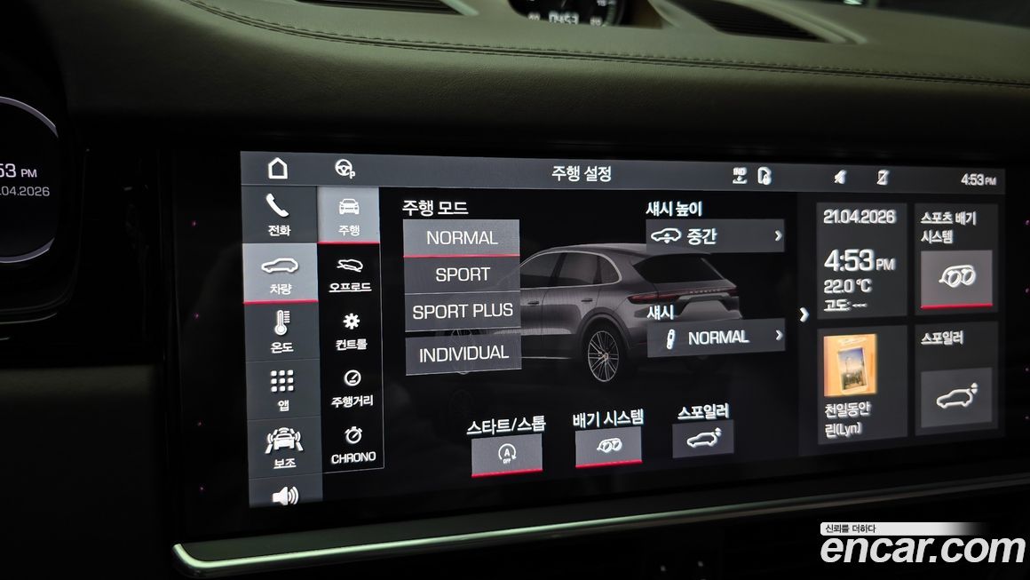 Porsche Cayenne 2021