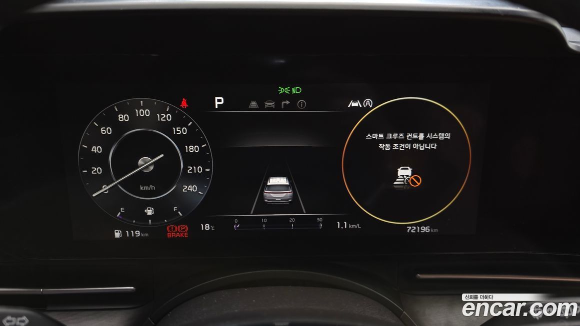 Kia Canival 2022