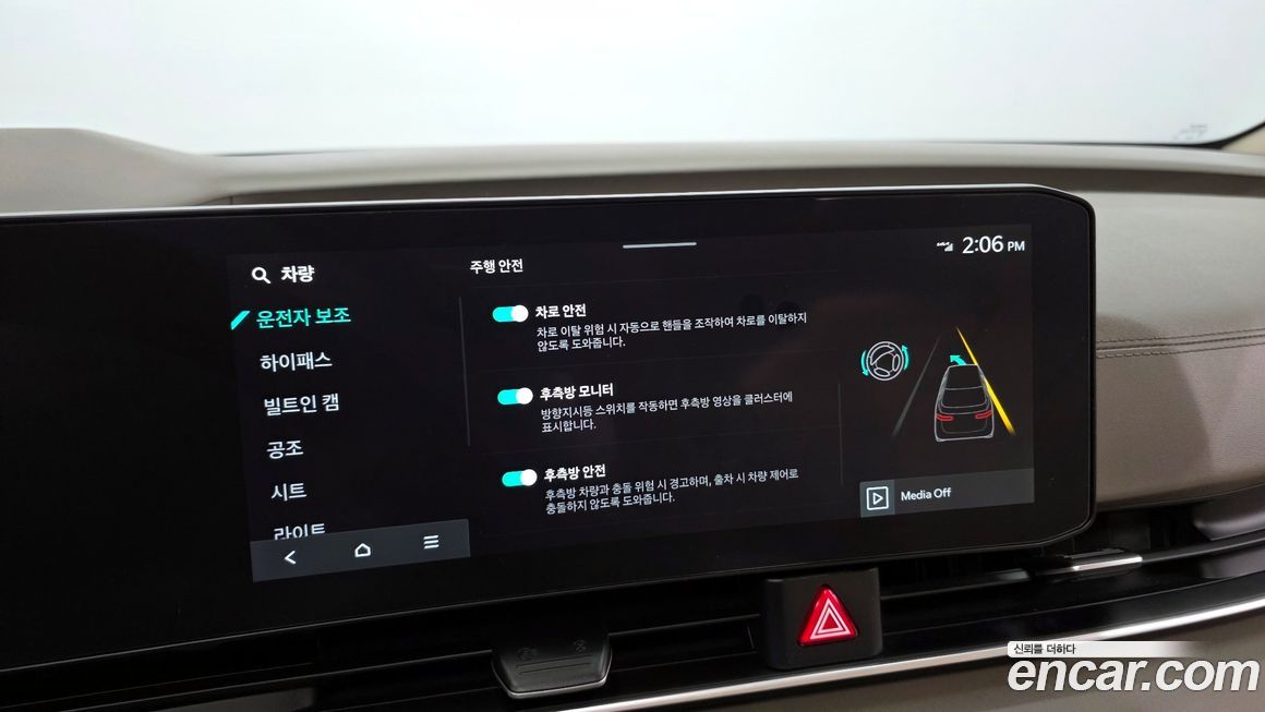 Kia Canival 2025