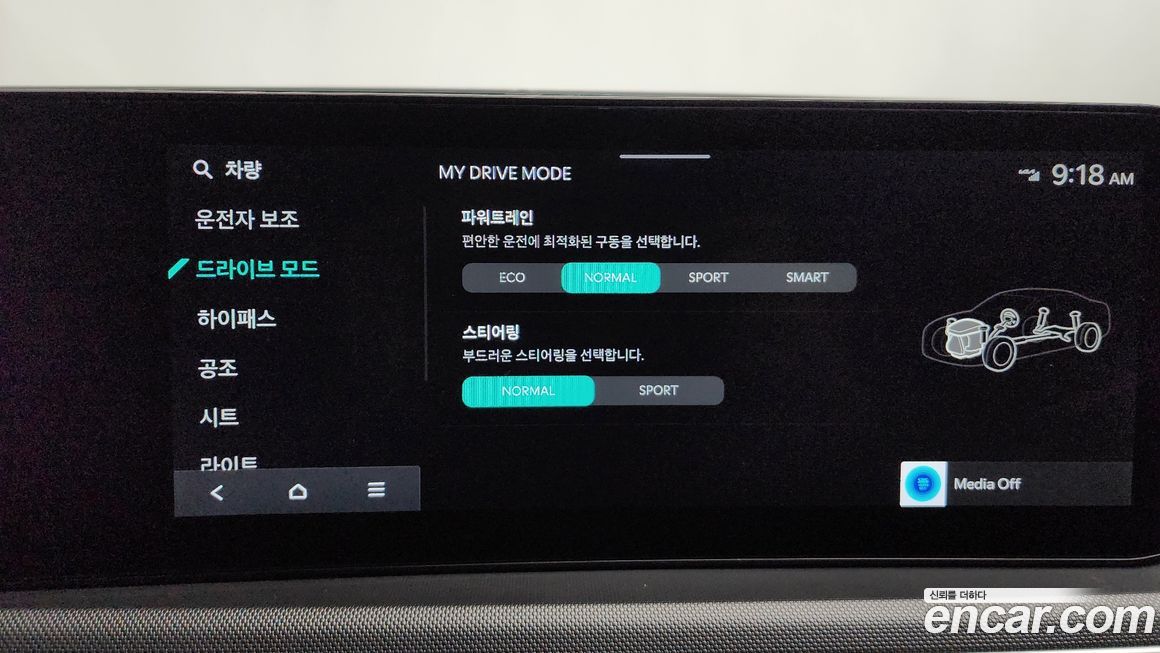 Kia K5 2024