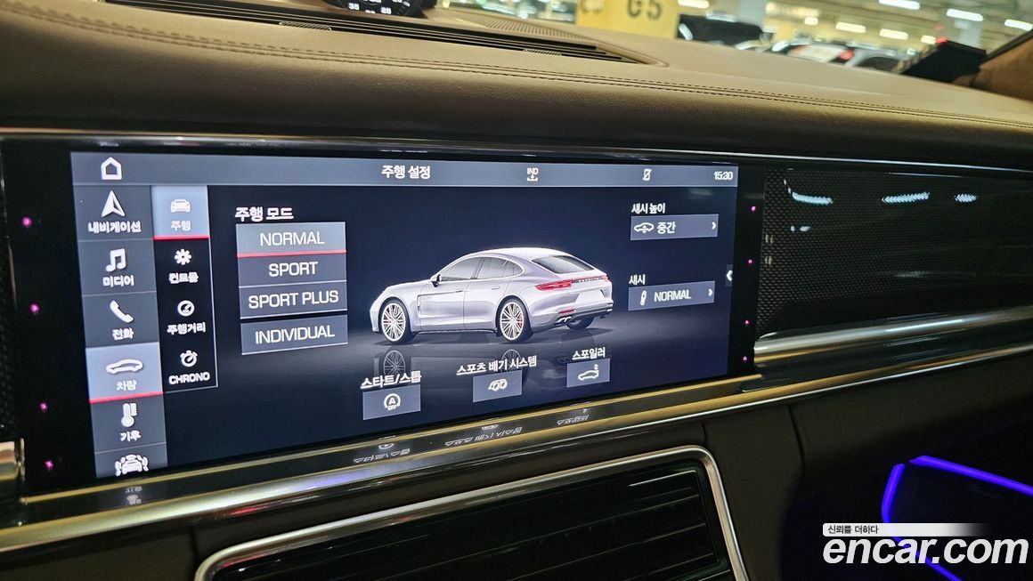 Porsche Panamera 2020