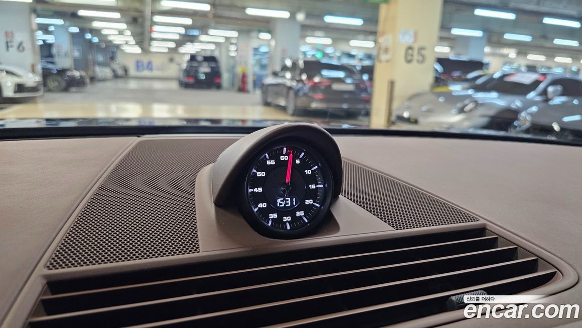 Porsche Panamera 2020