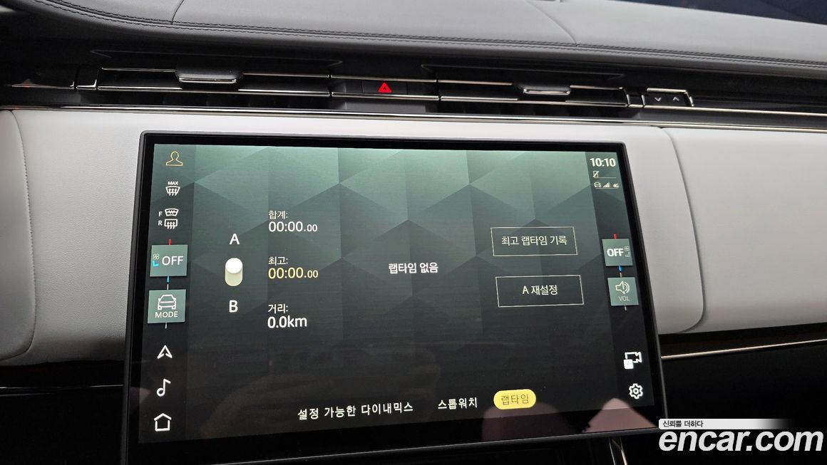Land Rover Range Rover Sport 2025