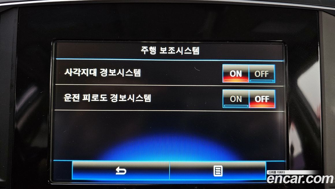 Renault-KoreaSamsung QM6 2017