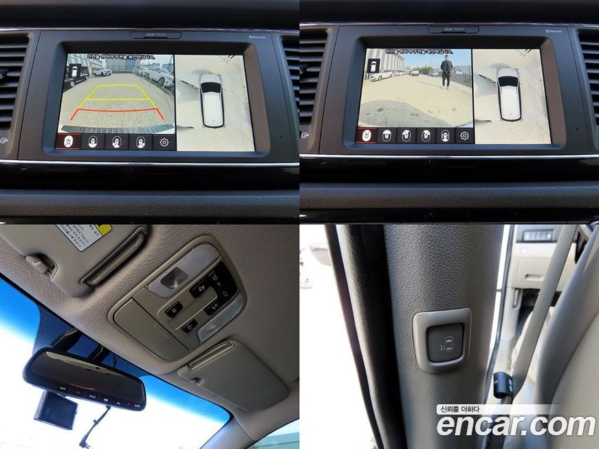 Kia Canival 2019