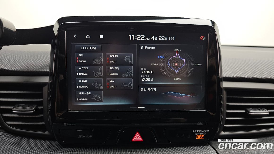 Hyundai Veloster 2019