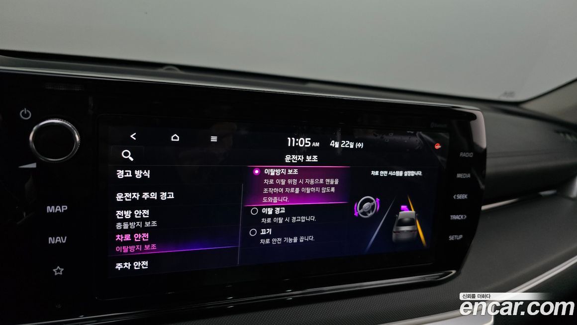 Kia K5 2020