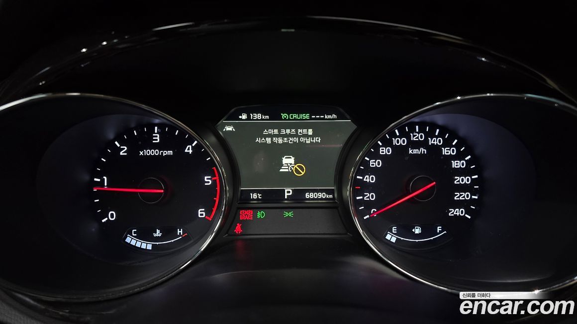 Kia Canival 2019