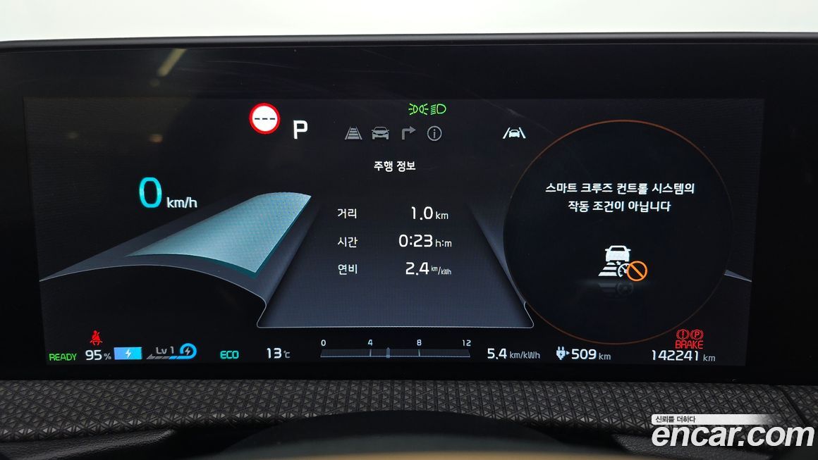 Kia EV6 2024