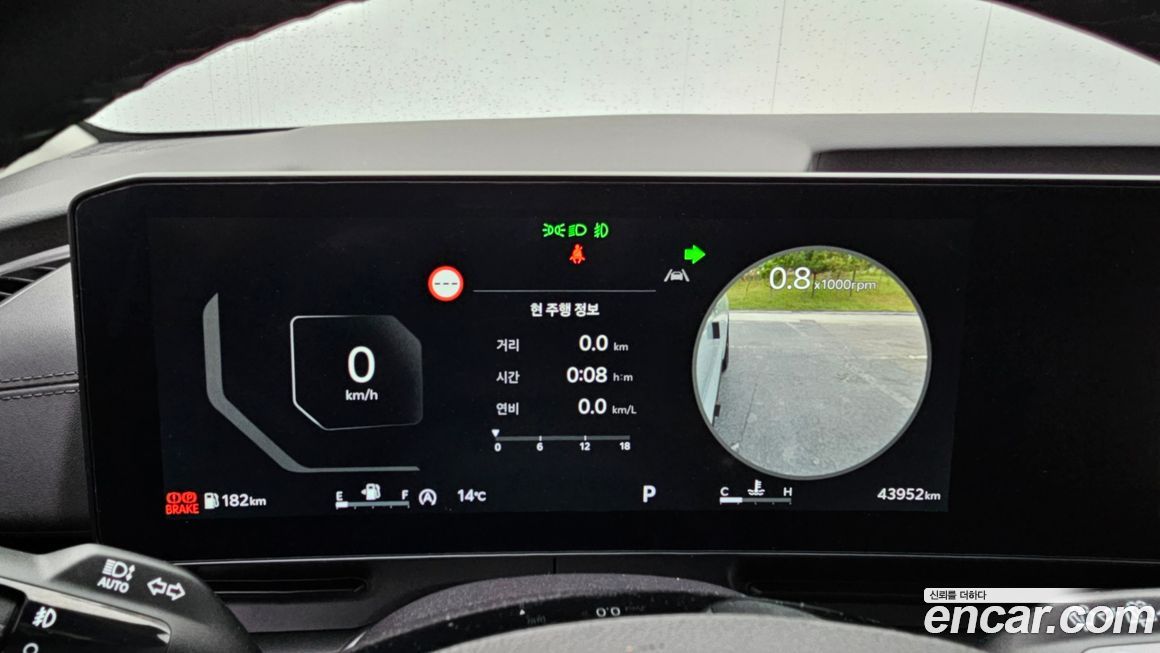 Kia Canival 2025
