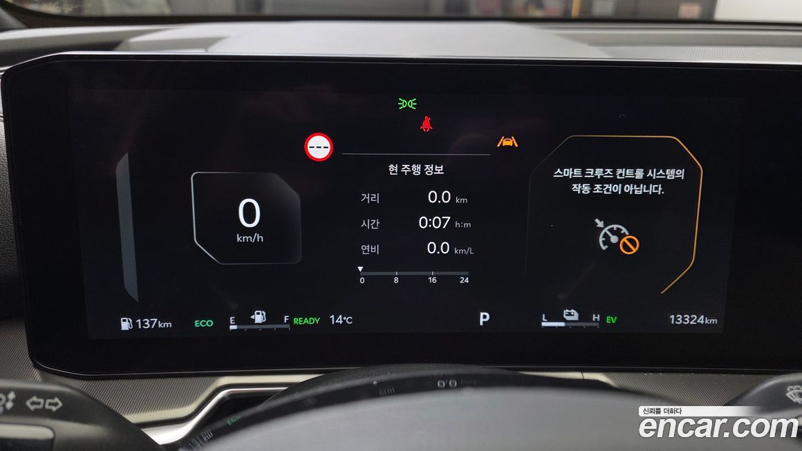 Kia Sorento 2025