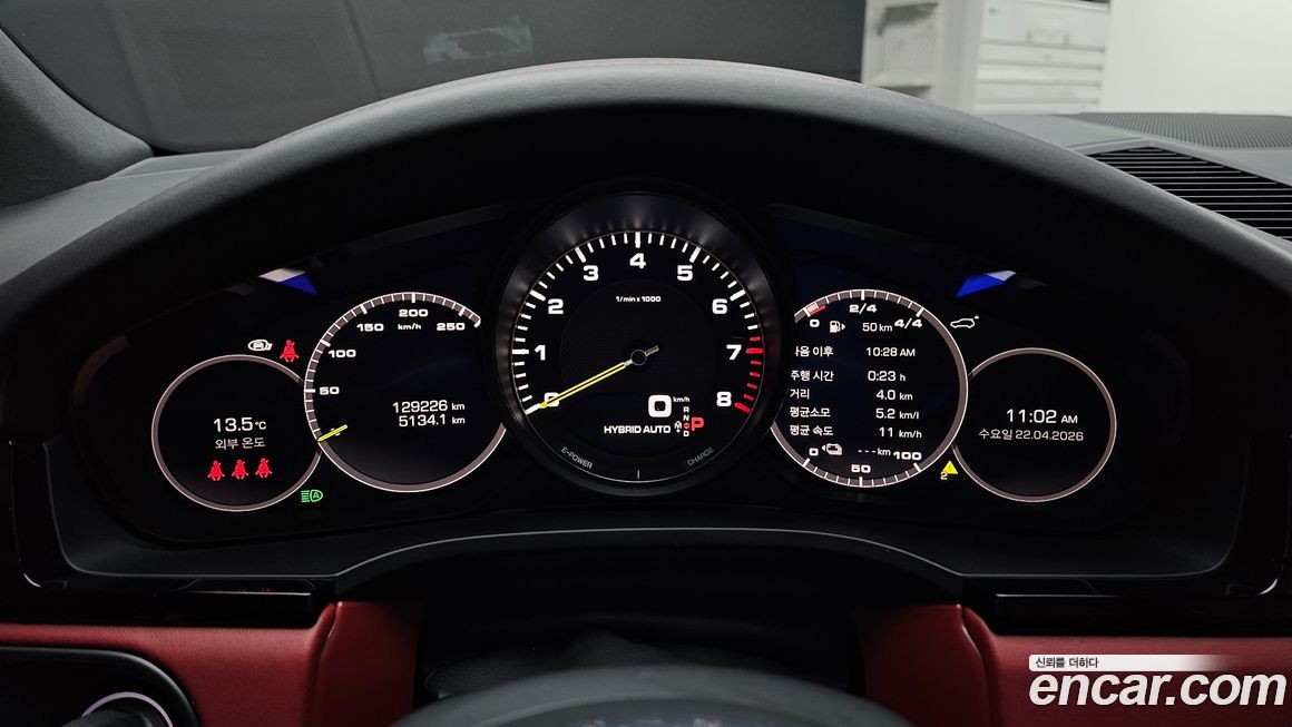 Porsche Cayenne 2021