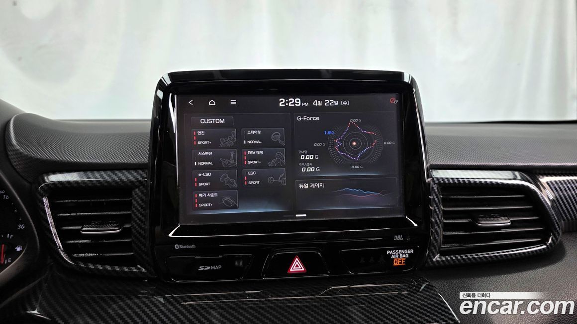 Hyundai Veloster 2019