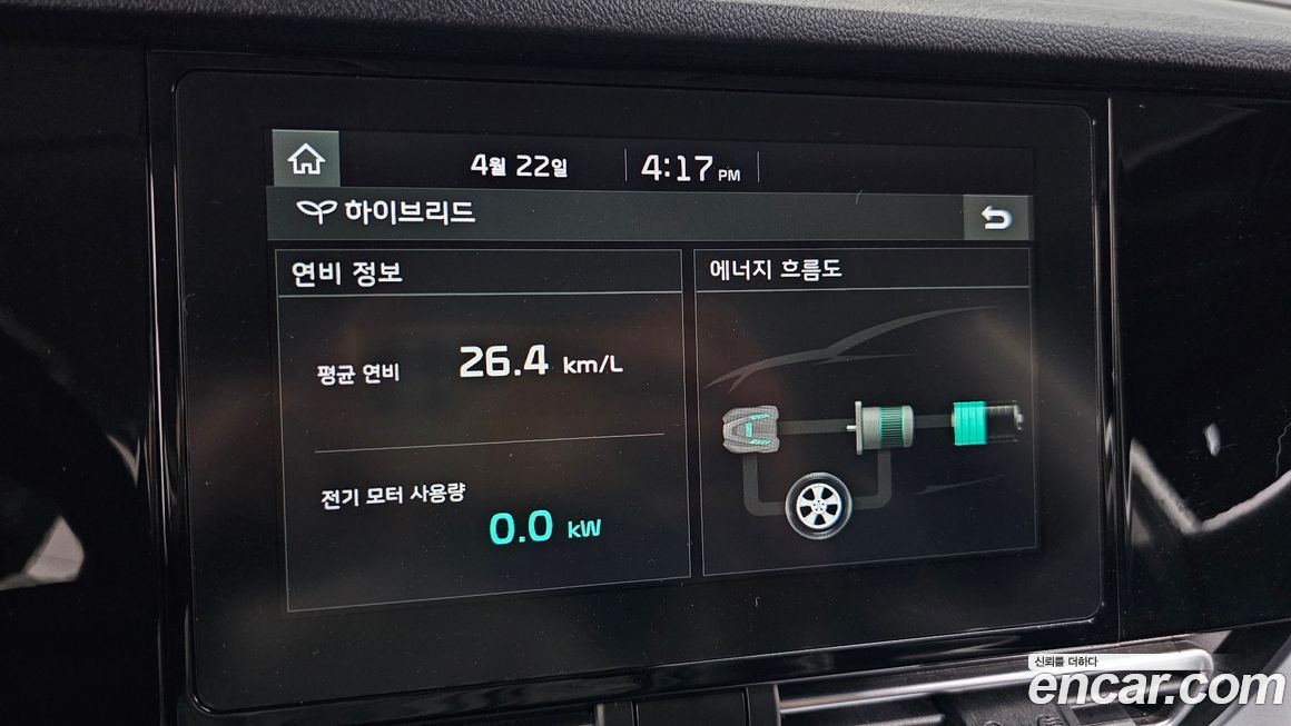 Kia Niro 2020