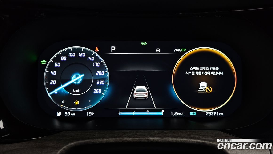 Kia K5 2021