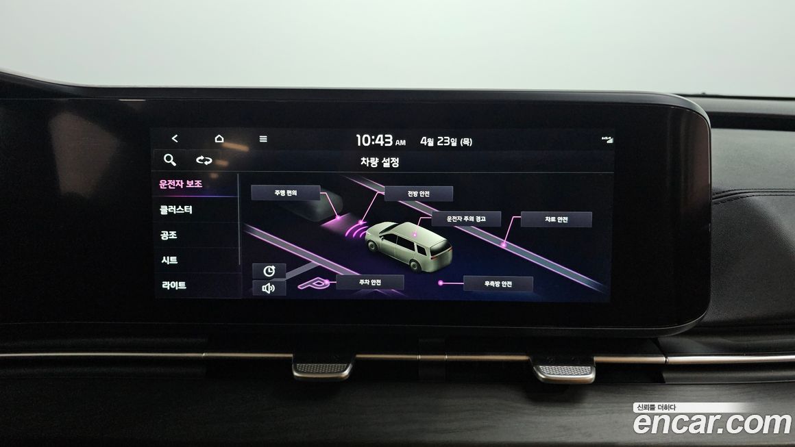 Kia Canival 2023