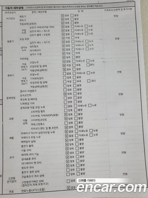 Renault-KoreaSamsung QM3 2016