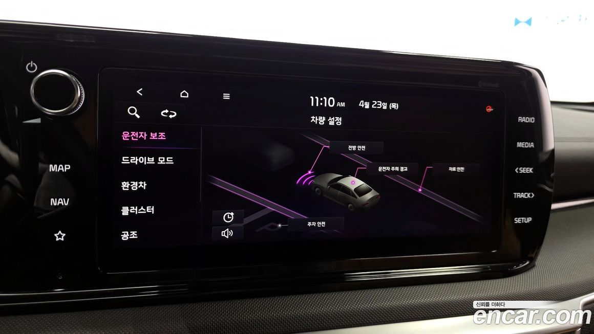 Kia K5 2021