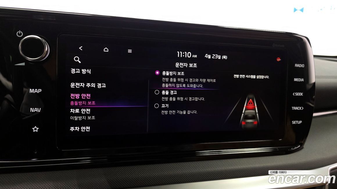 Kia K5 2021