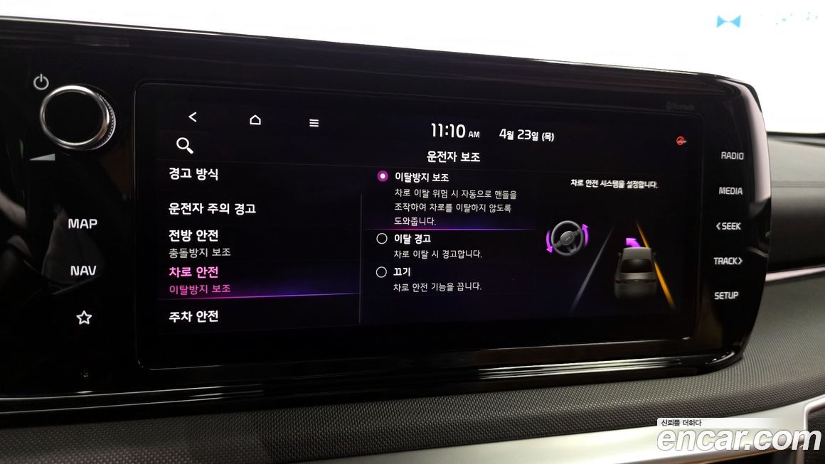 Kia K5 2021