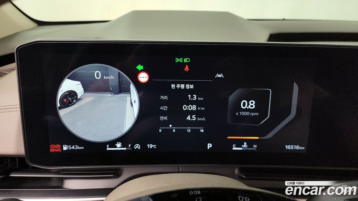 Kia Canival 2025