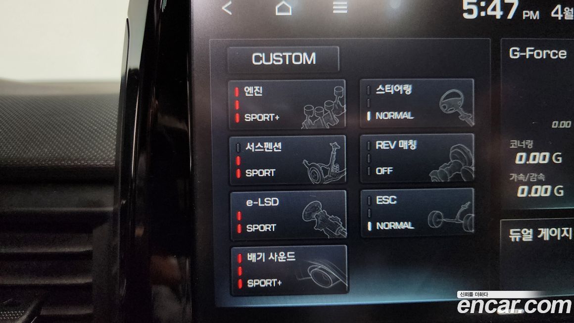 Hyundai Veloster 2019