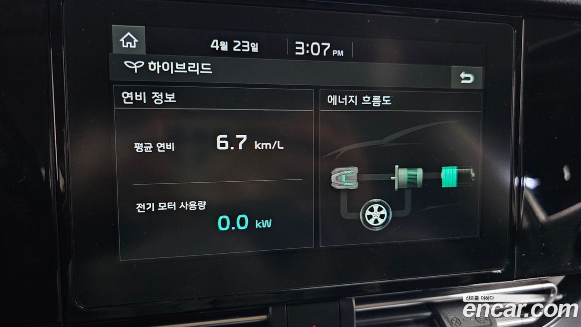 Kia Niro 2020