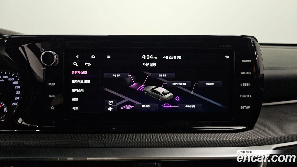 Kia K5 2021