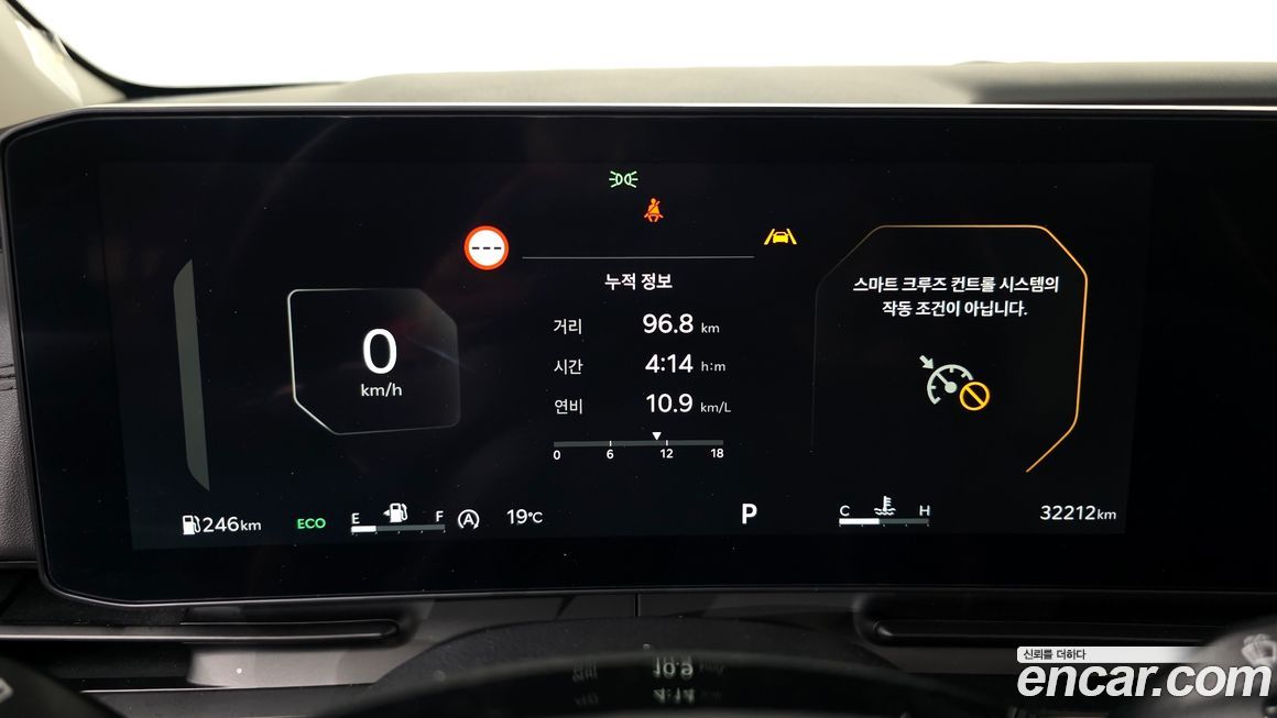 Kia Canival 2024