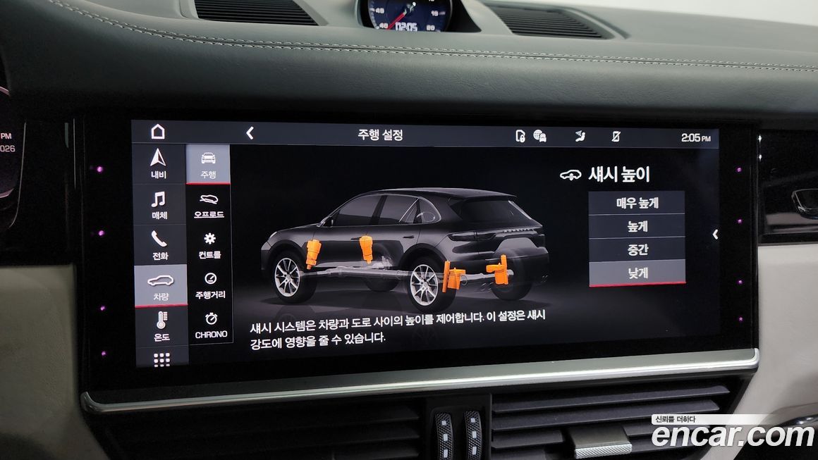 Porsche Cayenne 2021