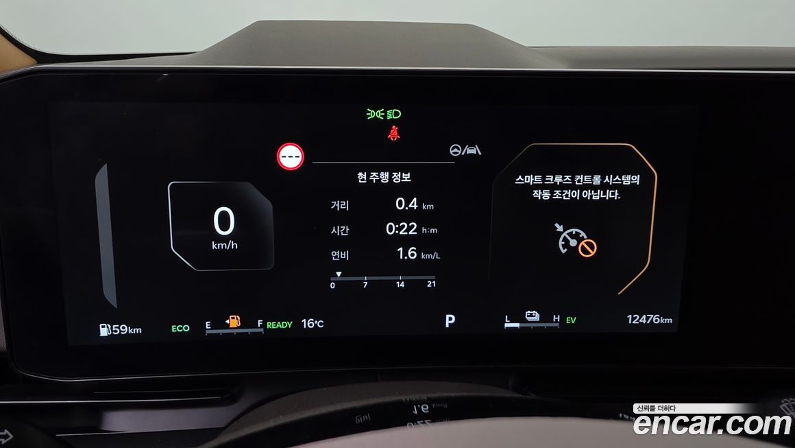 Kia Canival 2025
