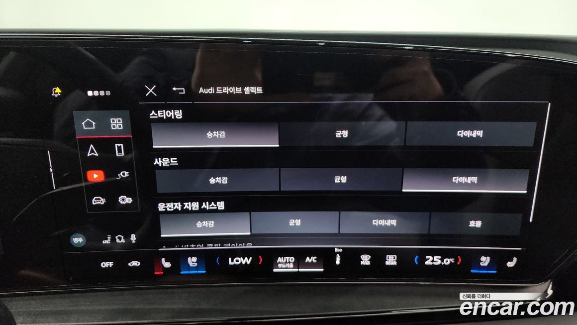 Audi Q6 e-tron 2025