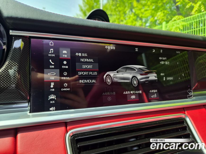 Porsche Panamera 2020