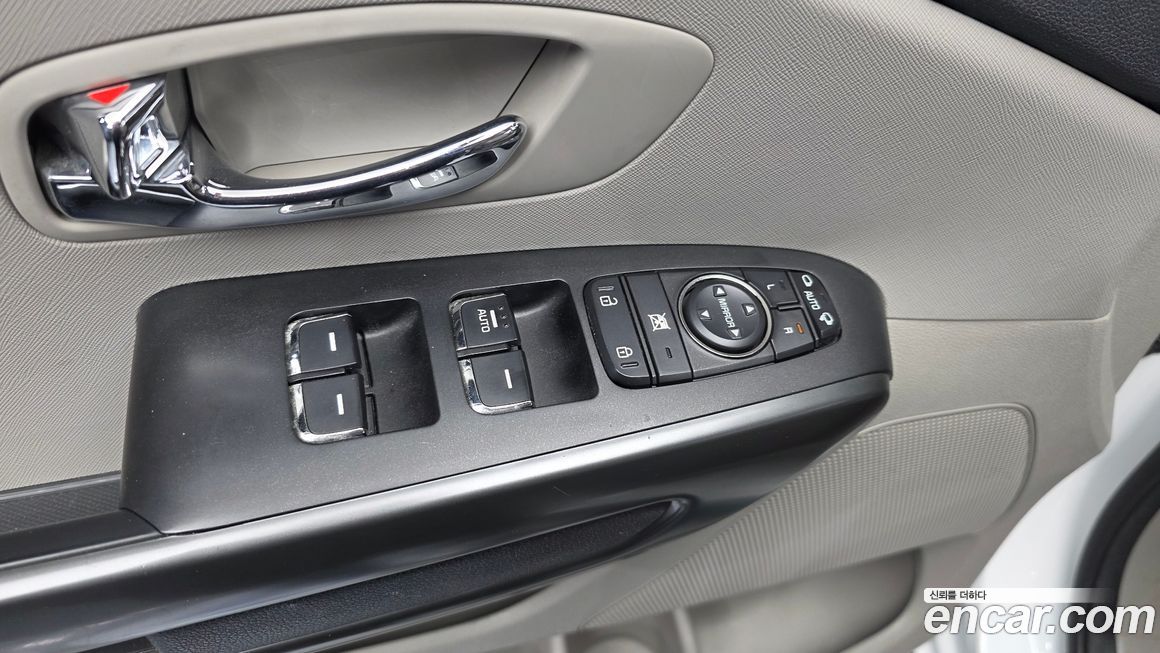 Kia Canival 2019
