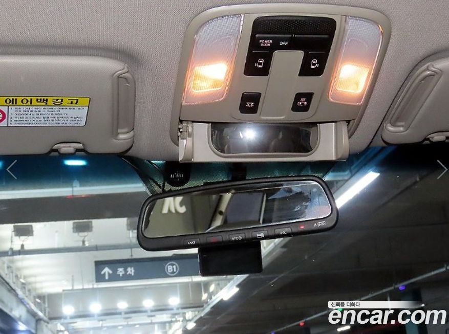 Kia Canival 2020