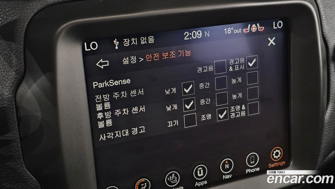 Jeep Renegade 2020