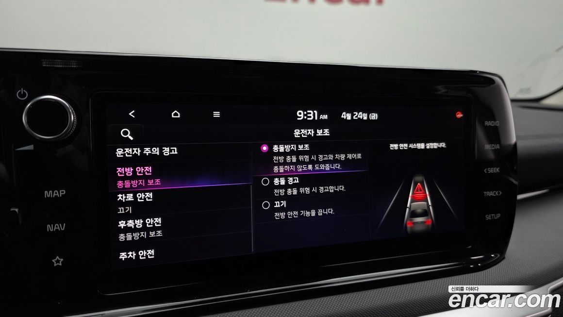 Kia K5 2021