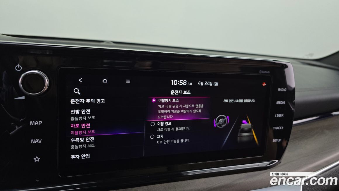 Kia K5 2021