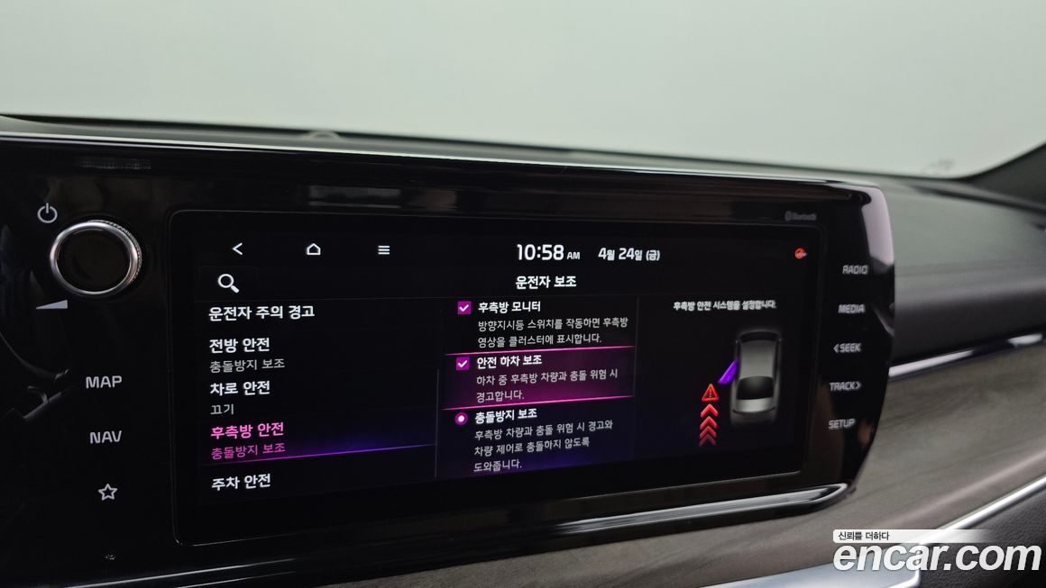 Kia K5 2021