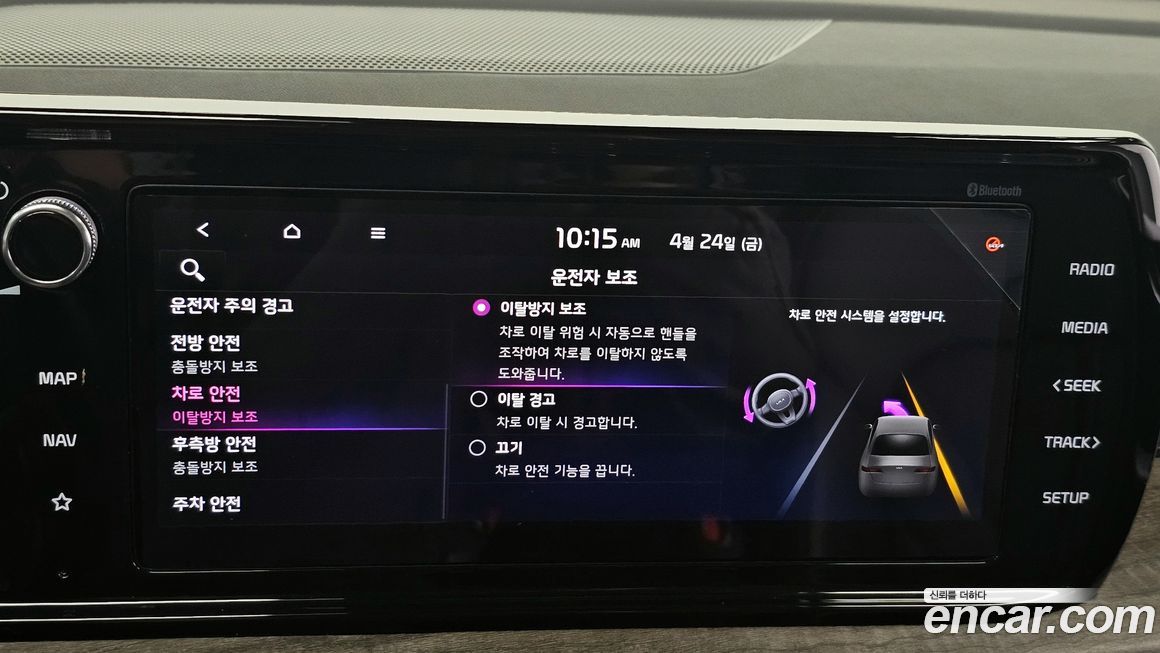 Kia K5 2021